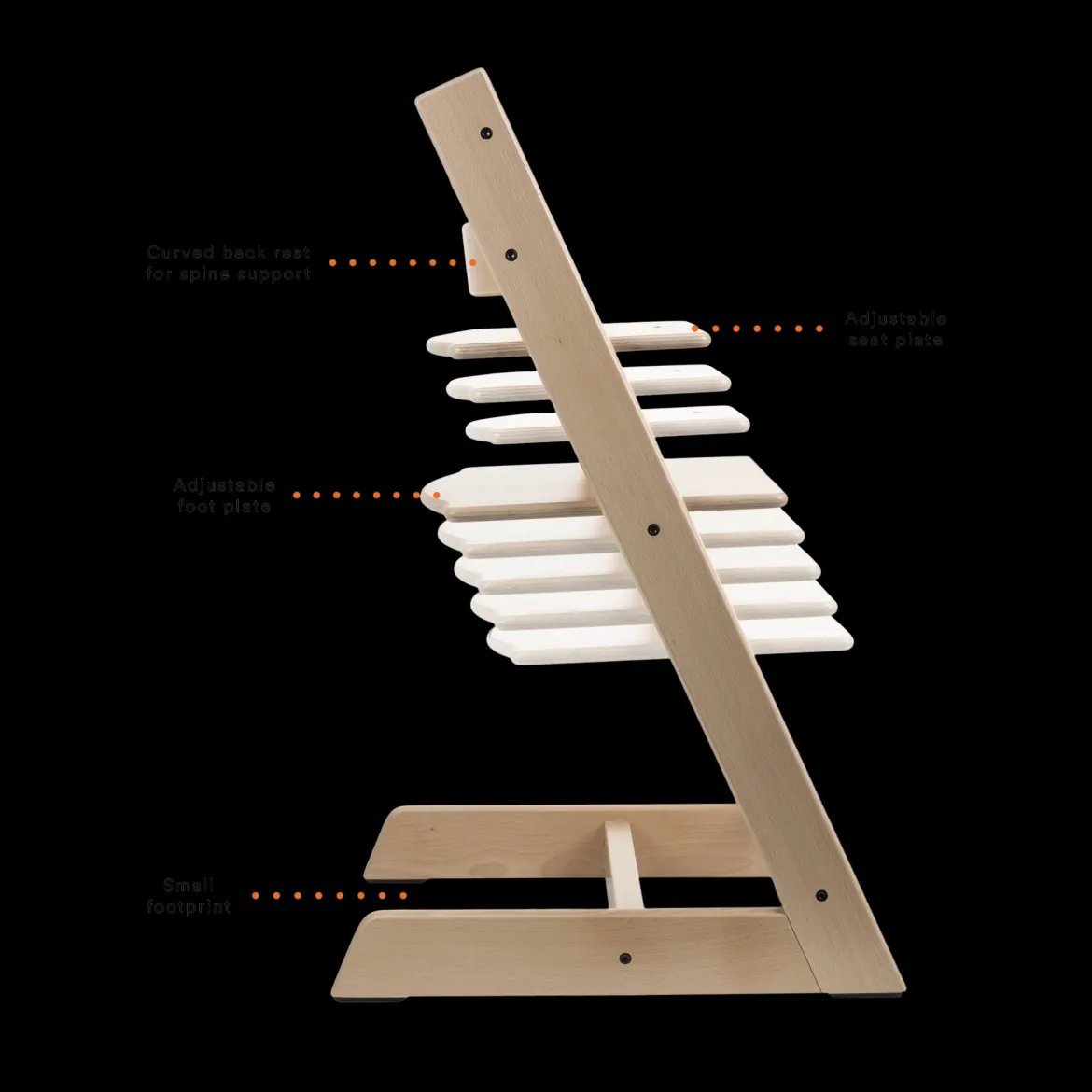 Tripp Trapp High Chair Complete²