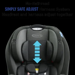 TriRide 3-in-1 Car Seat