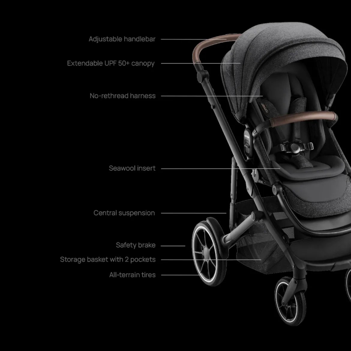 Tura Stroller