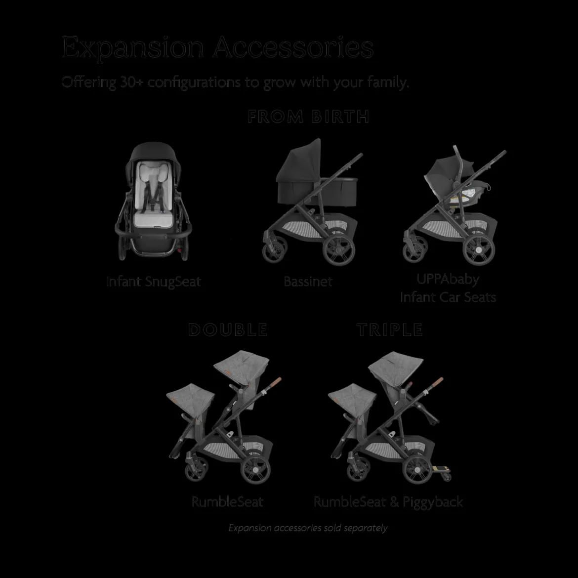 Vista V3 Stroller