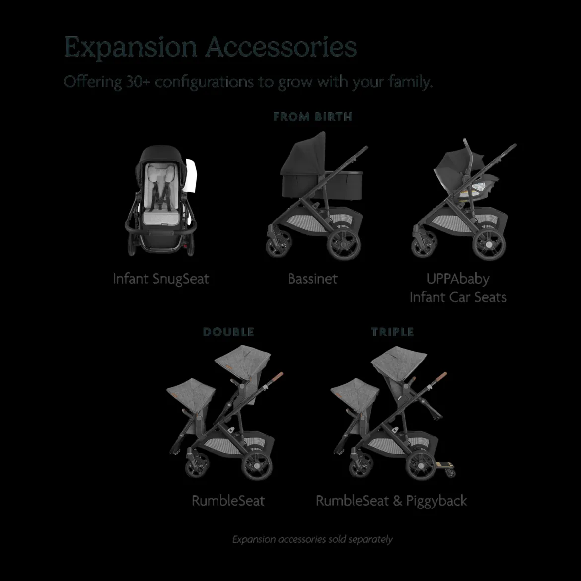 Vista V3 Stroller