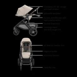 Vista V3 Stroller