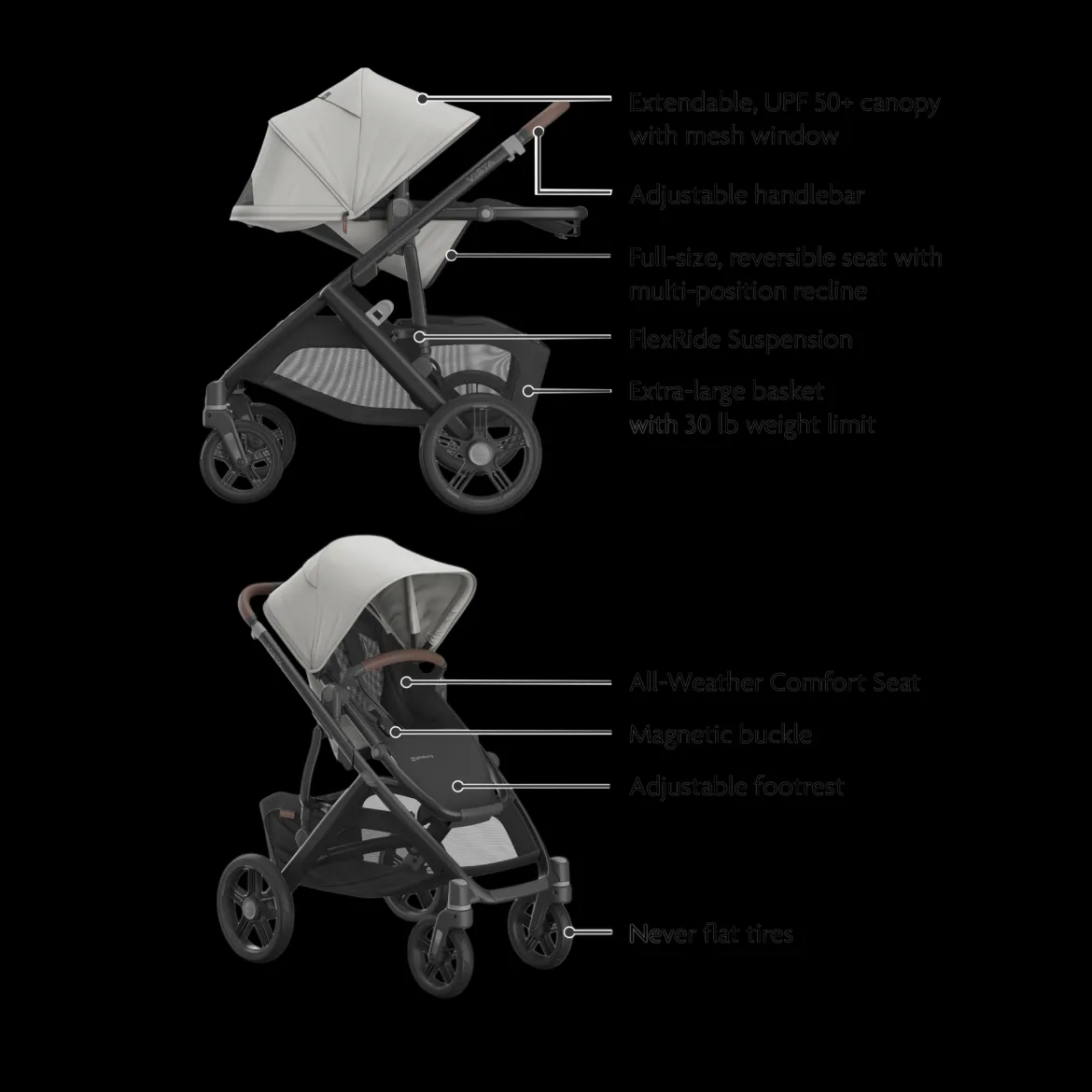 Vista V3 Stroller