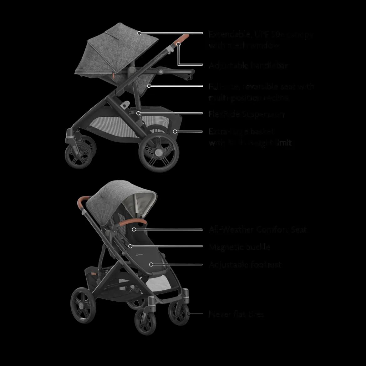 Vista V3 Stroller