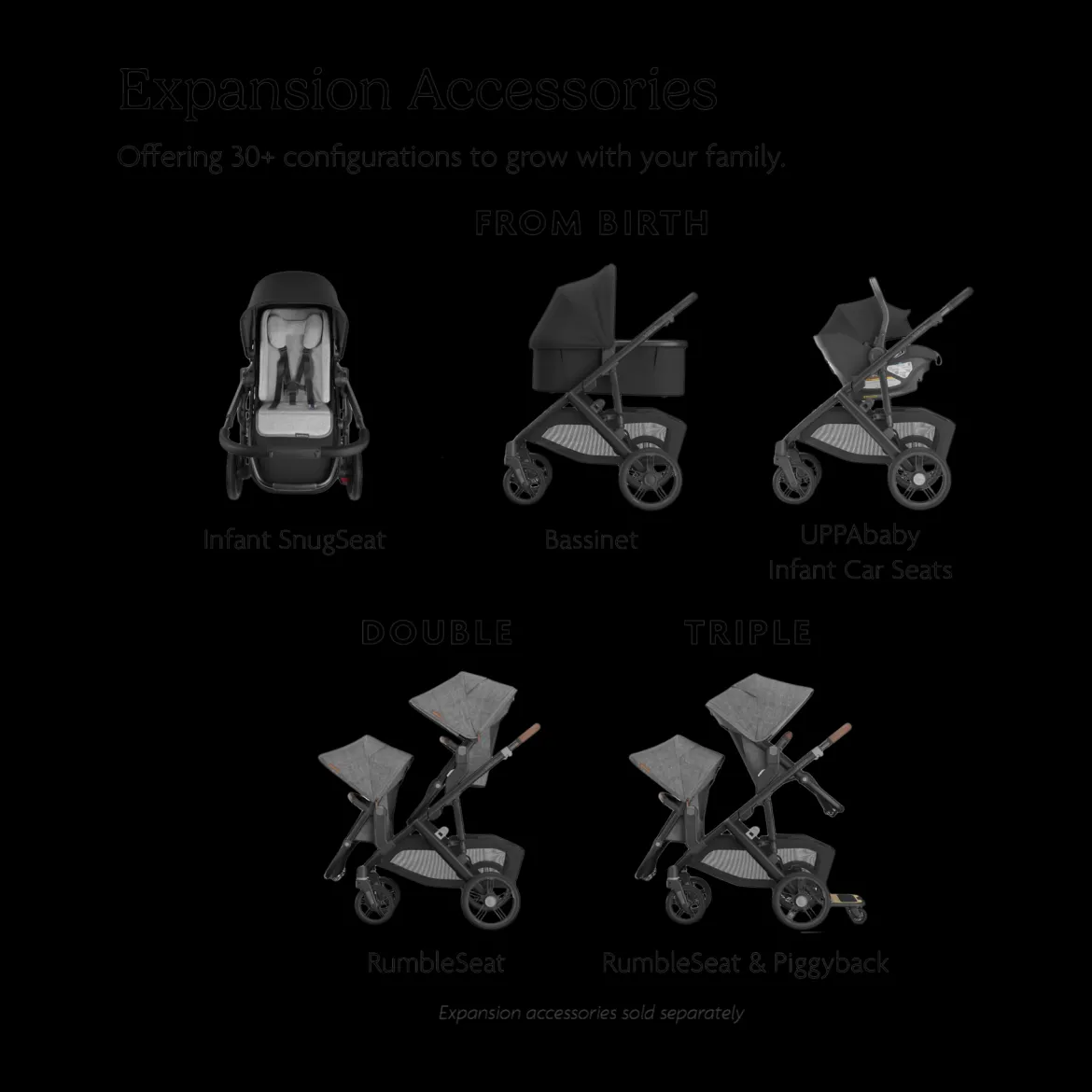 Vista V3 Stroller