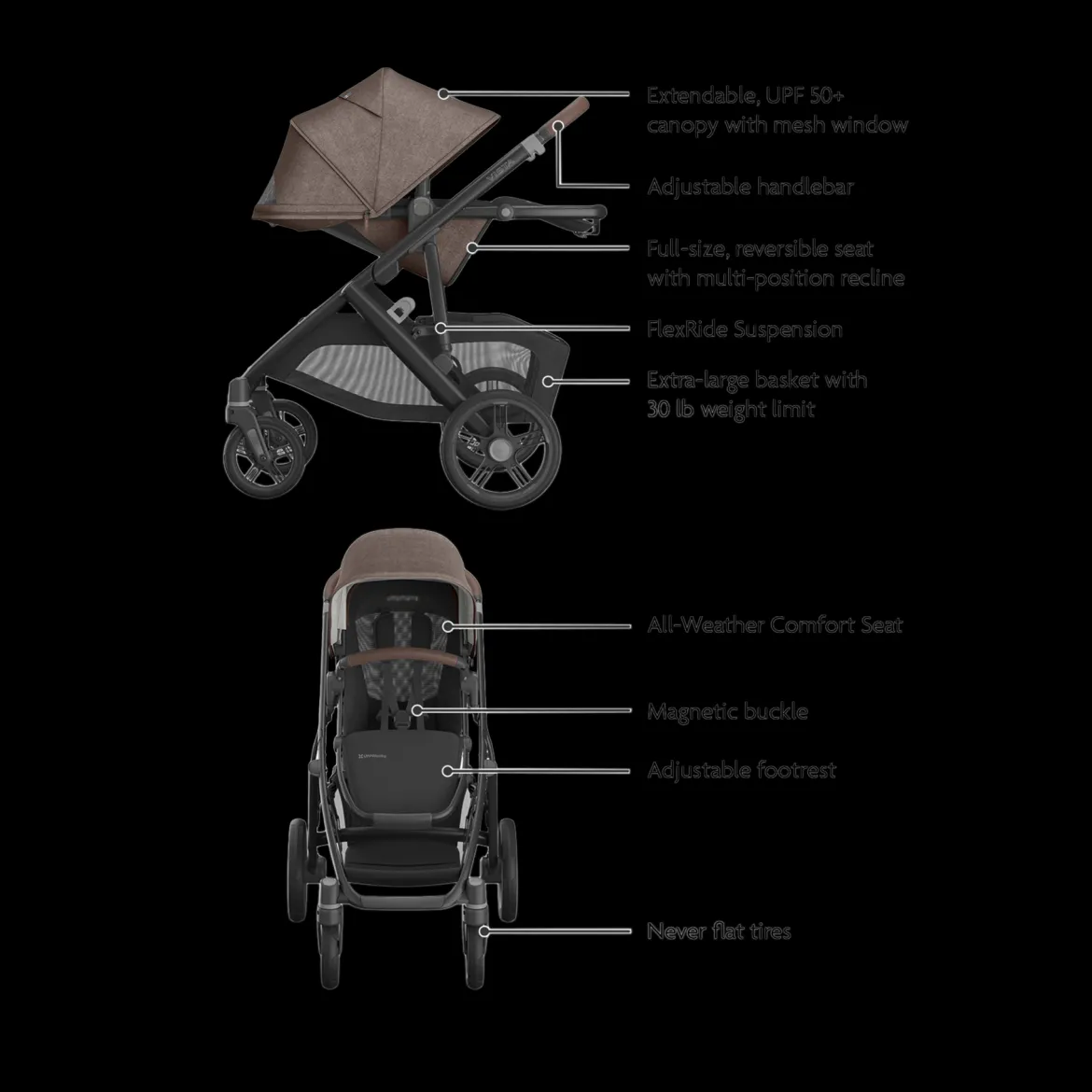 Vista V3 Stroller