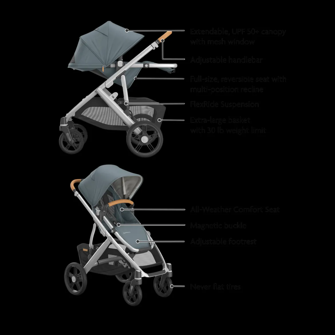 Vista V3 Stroller