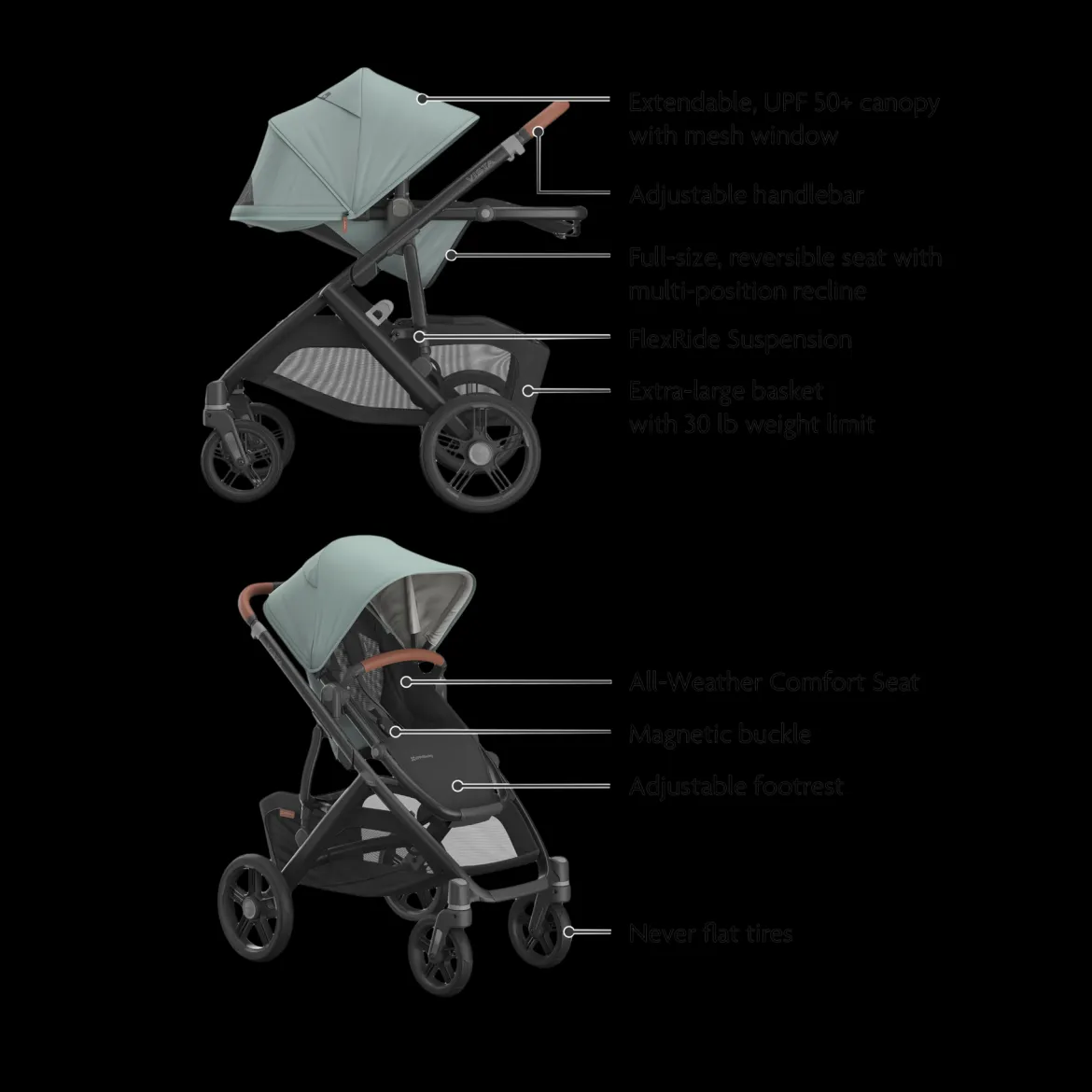 Vista V3 Stroller