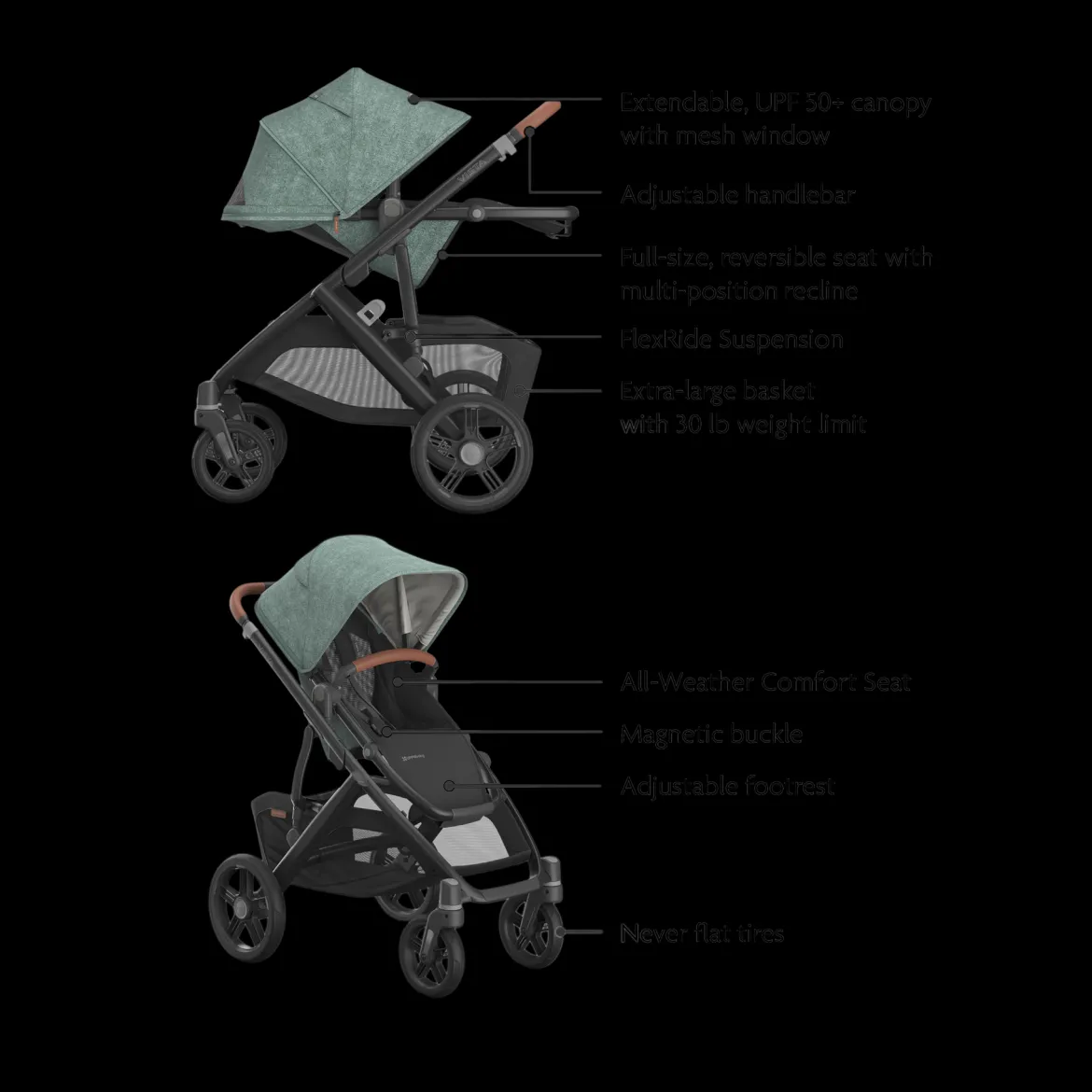 Vista V3 Stroller