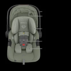 Vista V3 Stroller & Aria V2 Lightweight Infant Car Seat Travel System