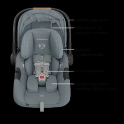 Vista V3 Stroller & Aria V2 Lightweight Infant Car Seat Travel System