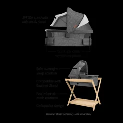 Vista V3 Stroller & V3 Bassinet Bundle