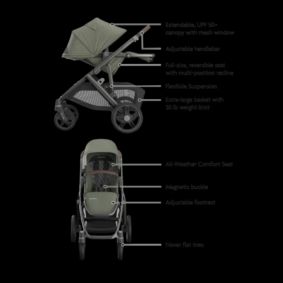 Vista V3 Stroller & V3 Bassinet Bundle