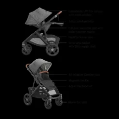 Vista V3 Stroller & V3 Bassinet Bundle