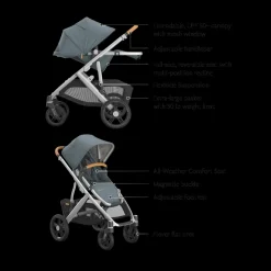Vista V3 Stroller & V3 Bassinet Bundle