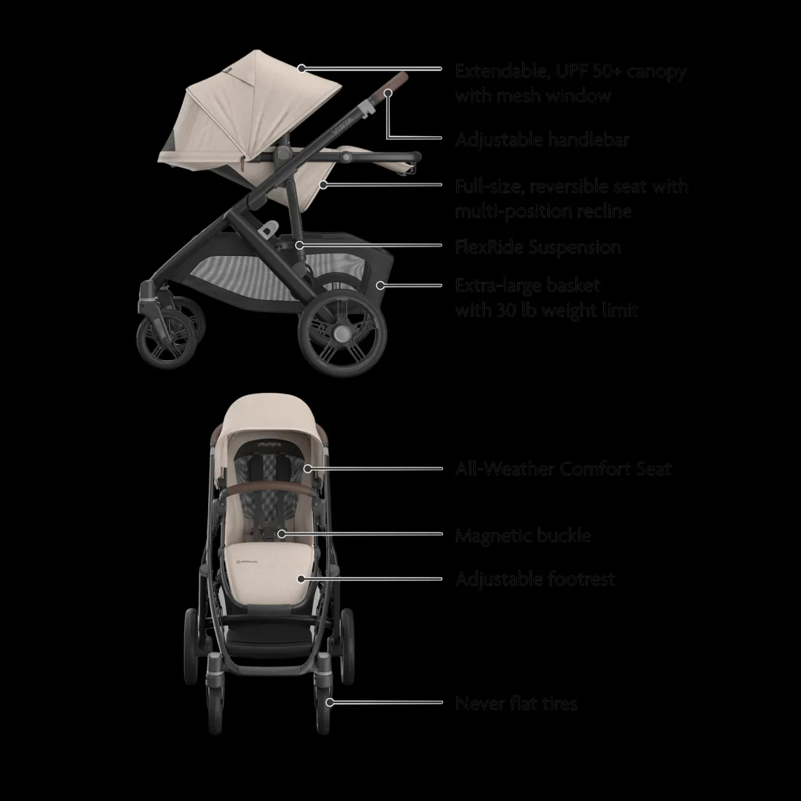 Vista V3 Stroller, RumbleSeat V3 & Upper Adapters