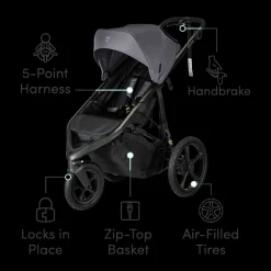 Wayfinder Single Jogging Stroller
