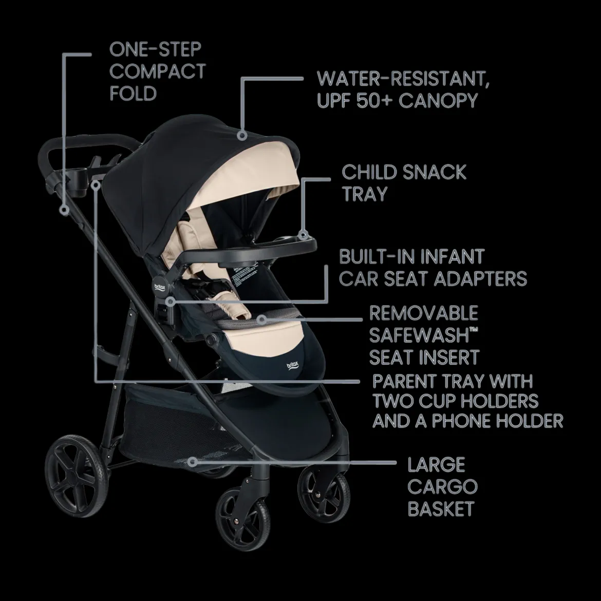 Willow Brook S+ Travel System
