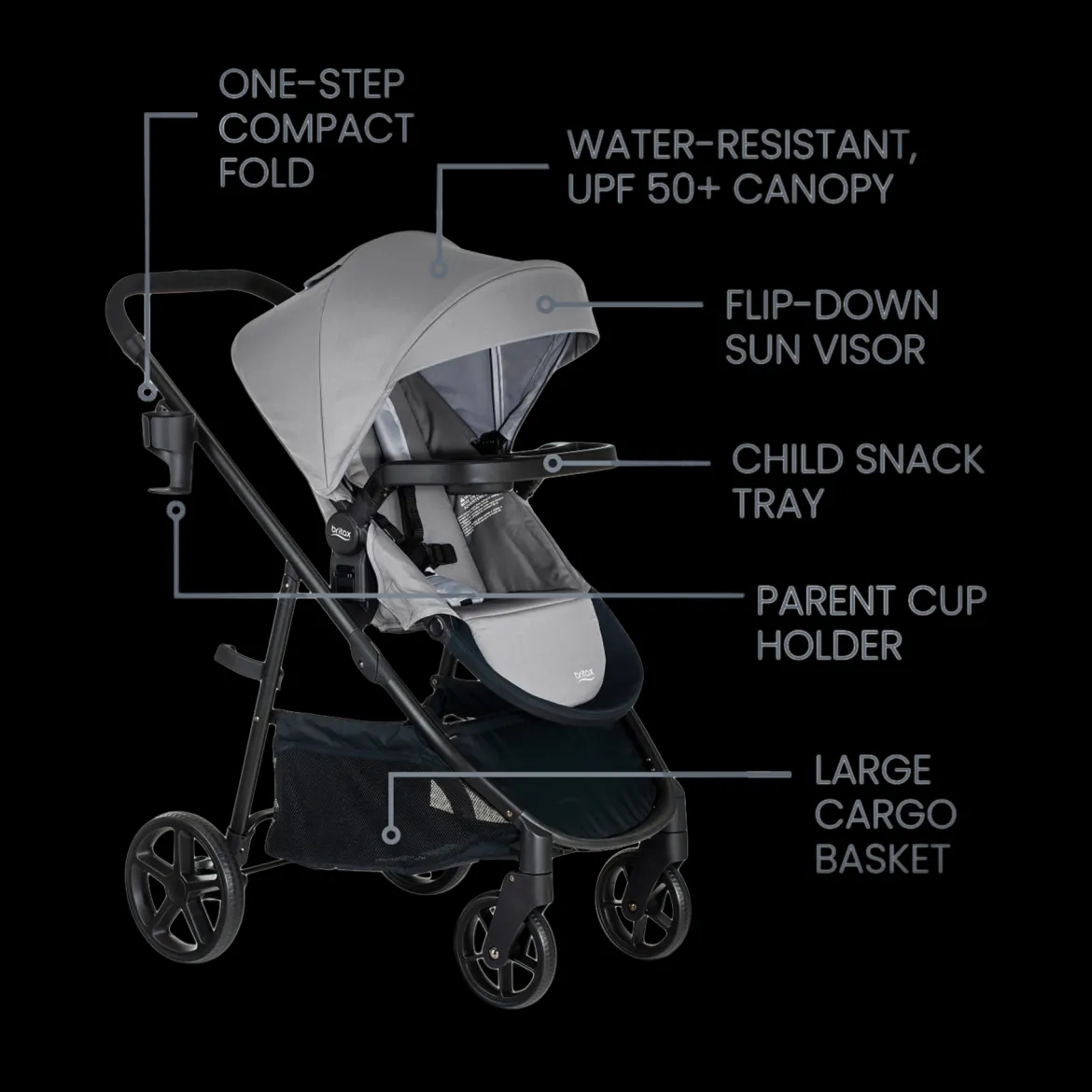 Willow Brook Travel System