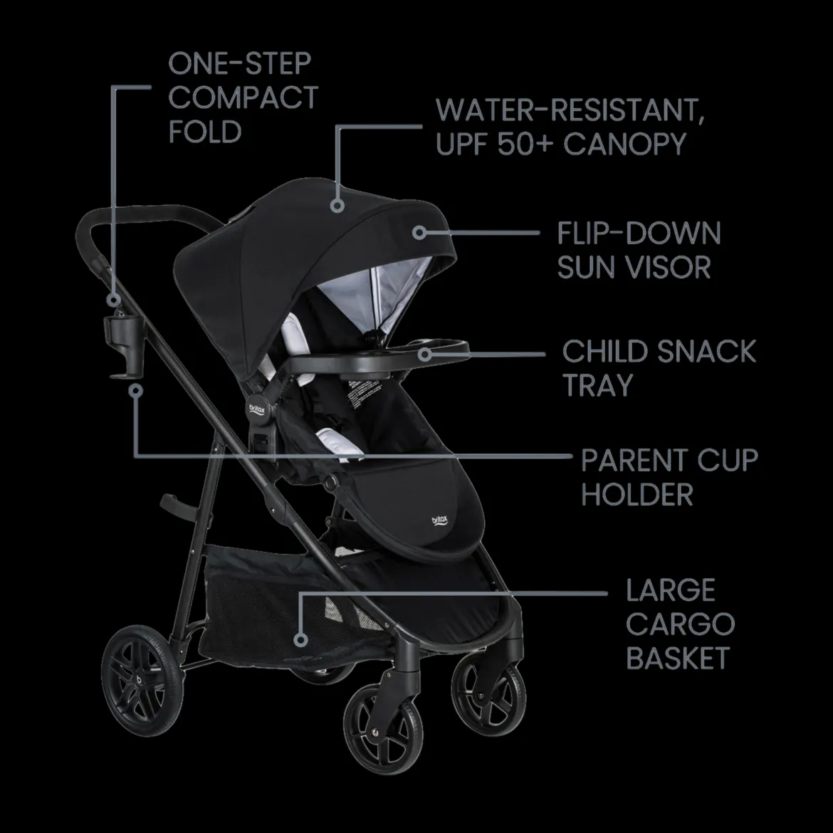 Willow Brook Travel System