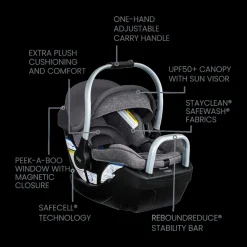 Willow Grove SC Travel System