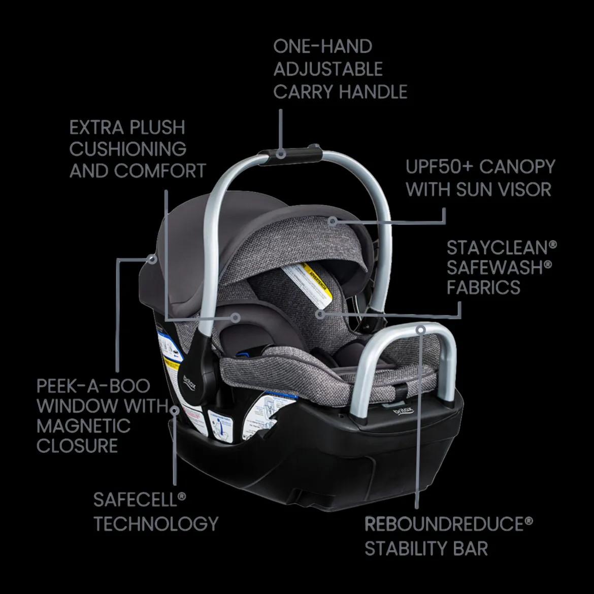 Willow Grove SC Travel System