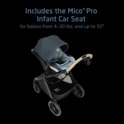 Zelia Pro 5-in-1 Travel System