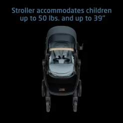 Zelia Pro 5-in-1 Travel System