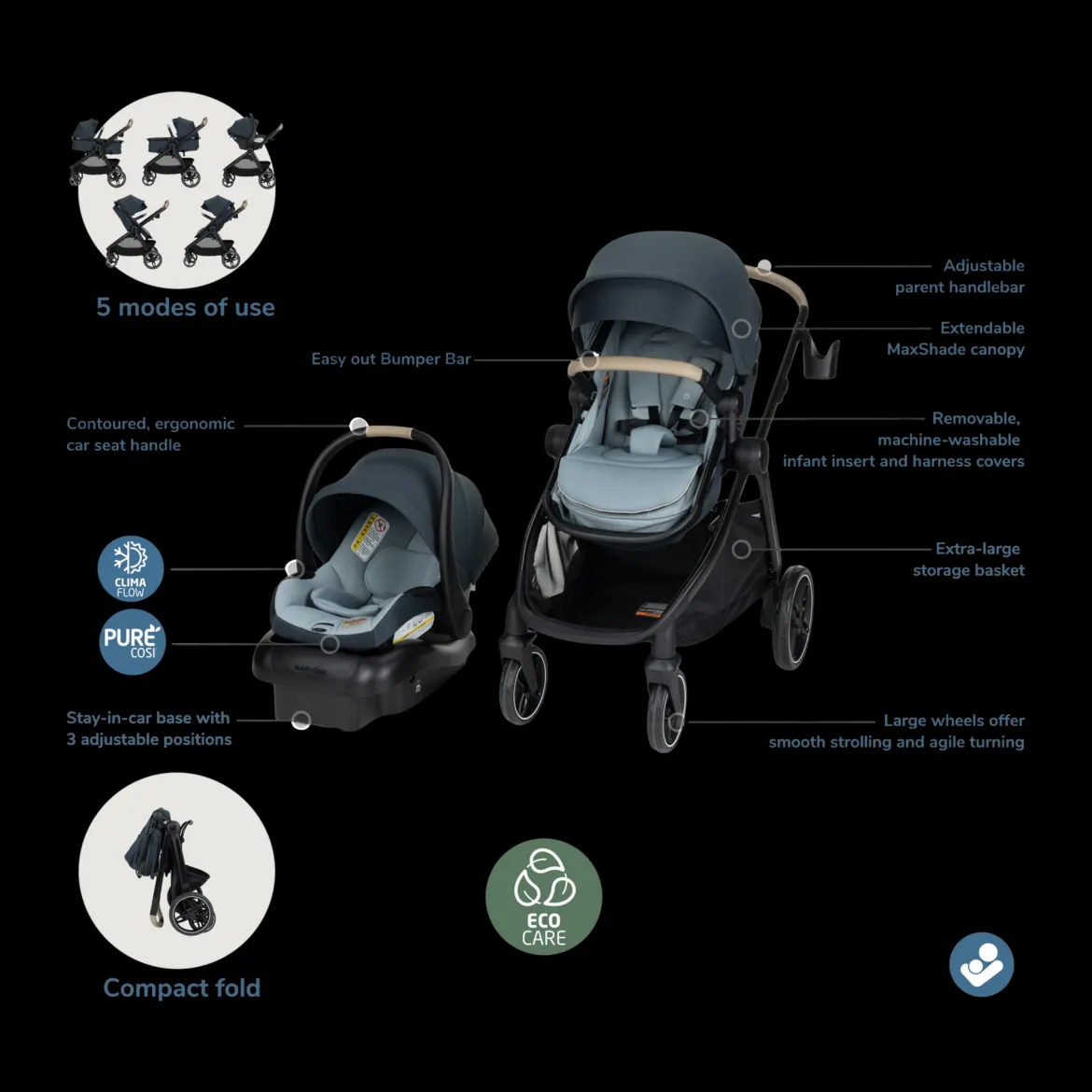 Zelia Pro 5-in-1 Travel System